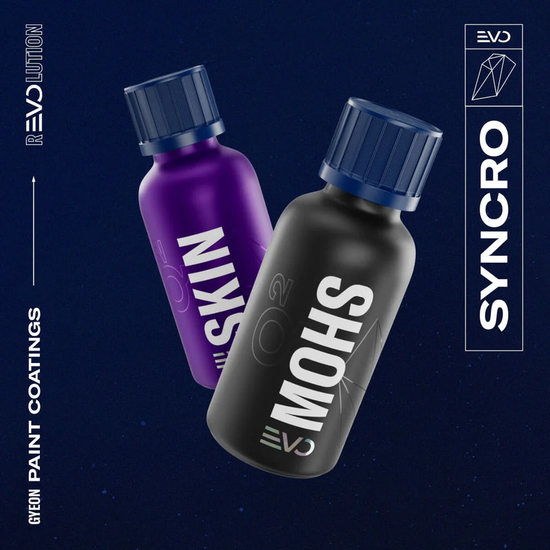 GYEON Q² Syncro EVO Lightbox