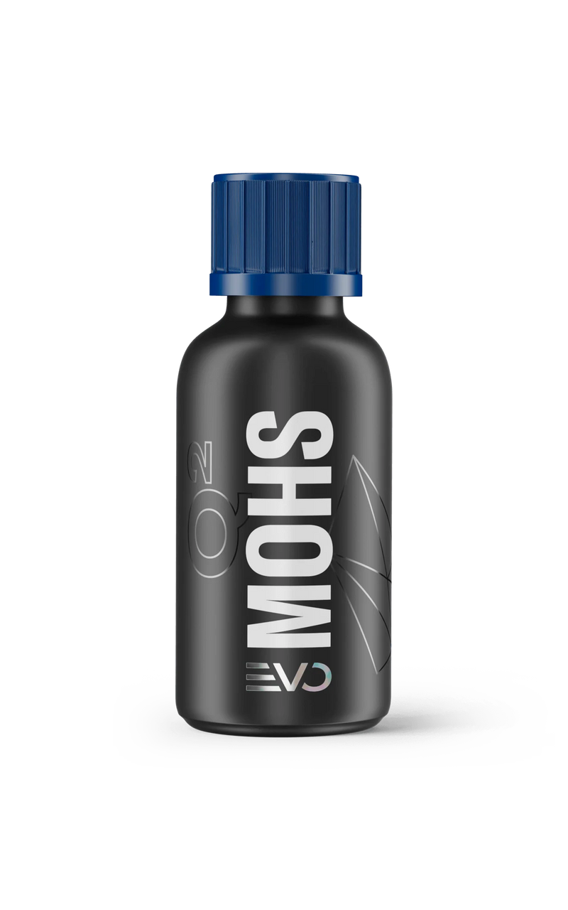 GYEON Q² Syncro EVO Lightbox